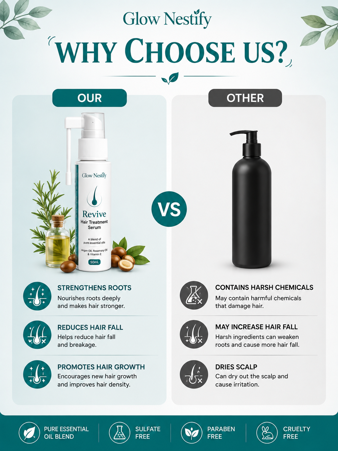Revive Hair Treatment Serum