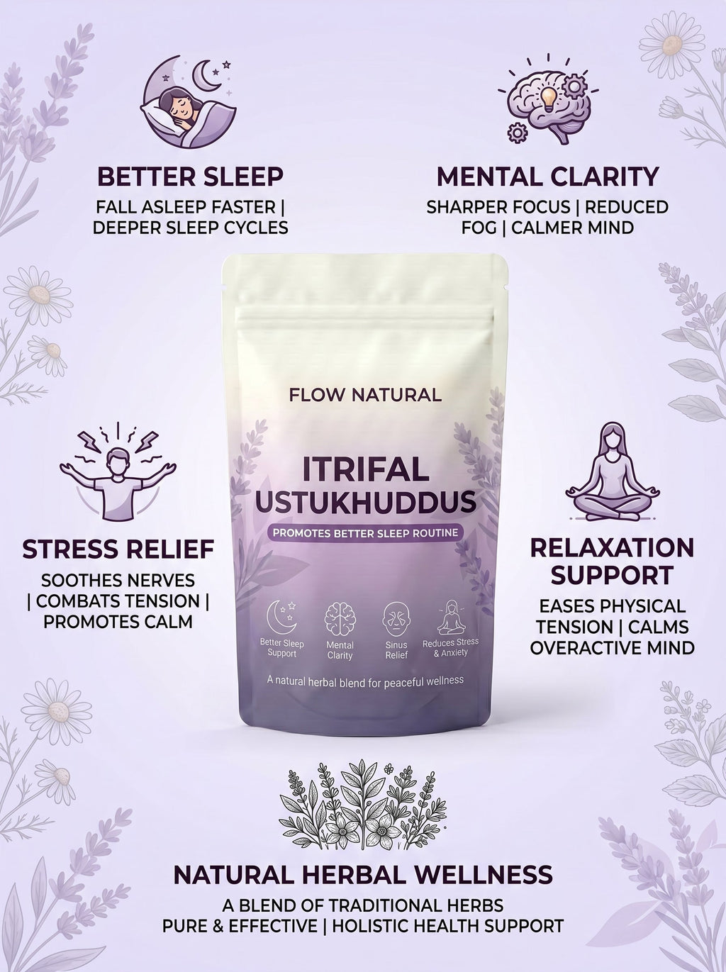 Itrifal Ustukhuddus - Big Pack Size Full Month Dose 150g